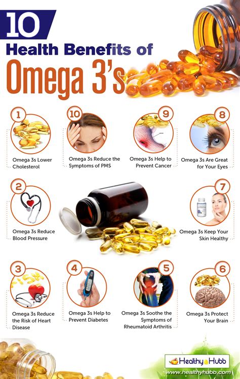 nutritional value of omega 3.